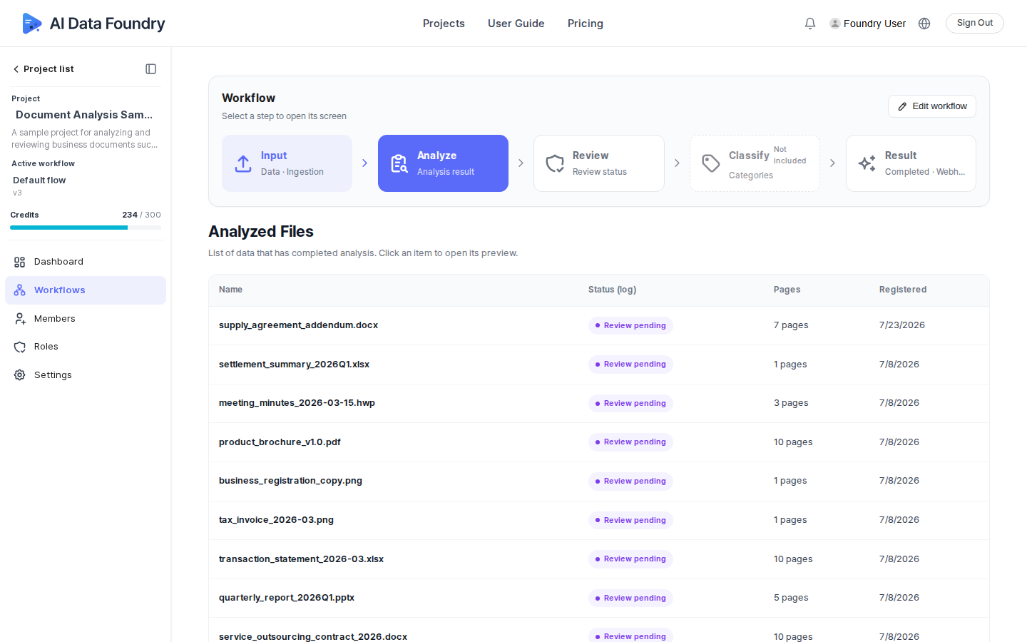 Analyzed Files screen